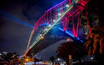 Camberra a capital da Austrália: O que fazer?
